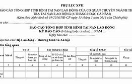 Báo Cáo Tai Nạn Lao Động Tiếng Anh Là Gì