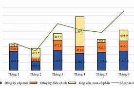 Vingroup Đóng Góp Covid 19 Cho Doanh Nghiệp Nước Ngoài